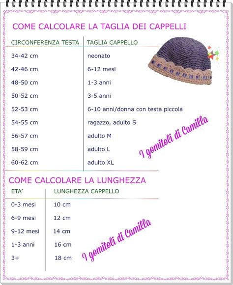 Cappelli e calze per bambini 